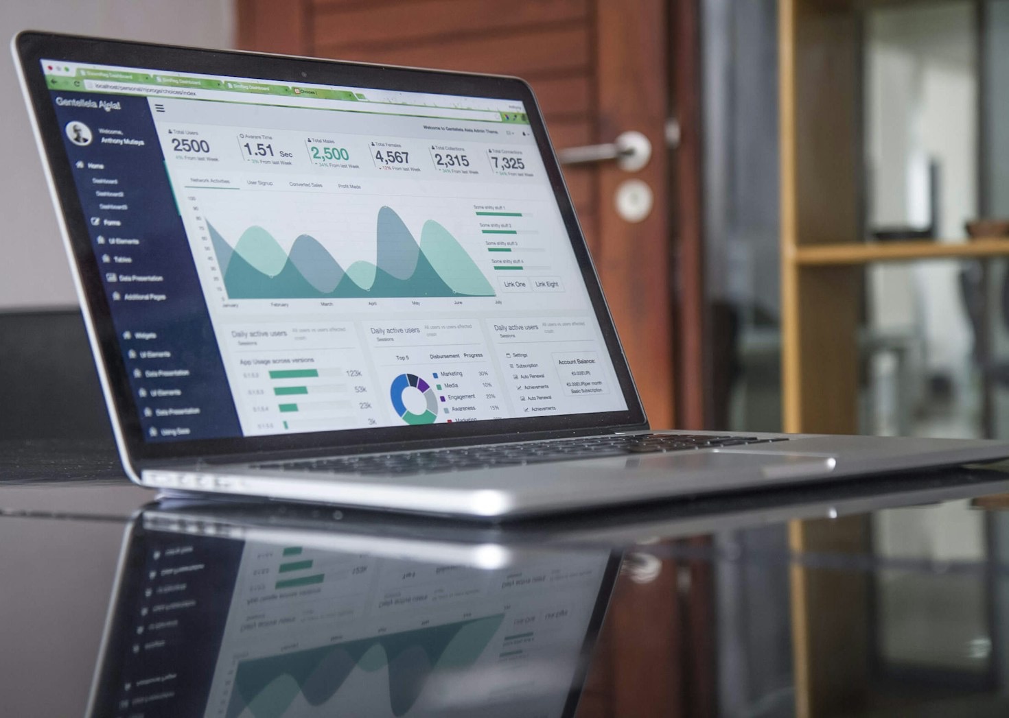 The Role of Music in Digital Marketing Innovation